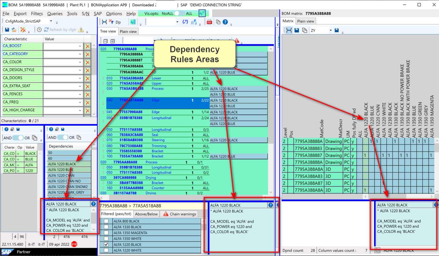 9 dependency rule visual bom for sap